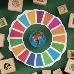 Día Mundial del Turismo 2025: Turismo y transformación sostenible.