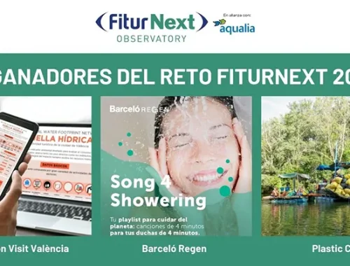 El Observatorio FITURNEXT anuncia las propuestas ganadoras del Reto 2026, enfocado en la gestión sostenible y responsable del agua en el turismo