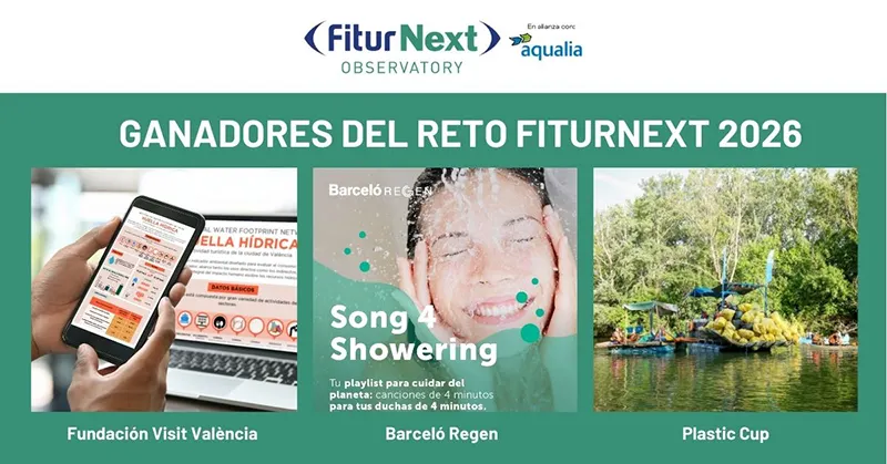 El Observatorio FITURNEXT anuncia las propuestas ganadoras del Reto 2026, enfocado en la gestión sostenible y responsable del agua en el turismo