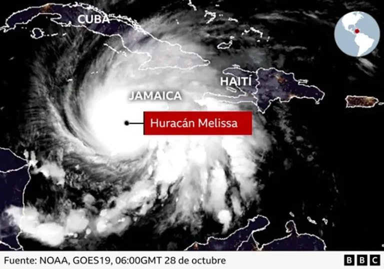 Huracán Melissa deja millonarias pérdidas en el Caribe