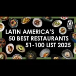 Latin America’s 50 Best Restaurants 2025