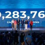 Turismo dominicano supera los 9.2 millones de visitantes y consolida su mayor impacto económico en una década